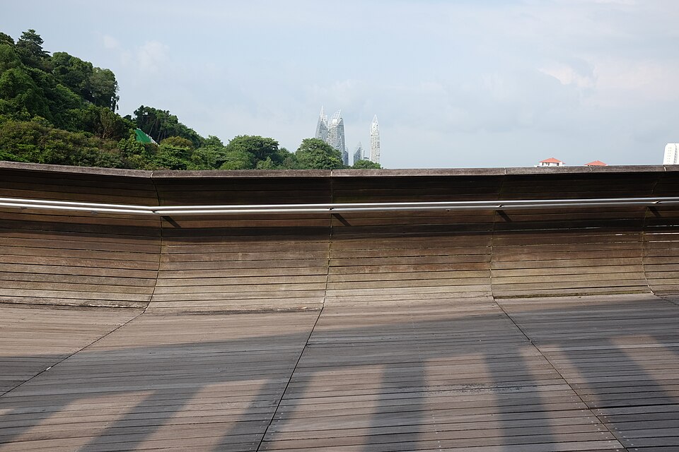 Henderson Waves